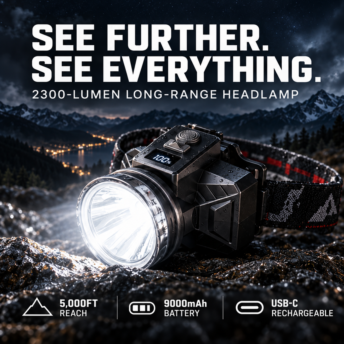 IronBeam™ 2300L Tactical Headlamp