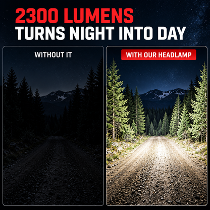 IronBeam™ 2300L Tactical Headlamp