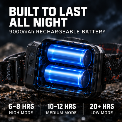 IronBeam™ 2300L Tactical Headlamp